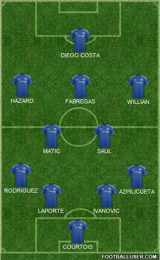 Chelsea Formation 2016