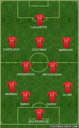 Liverpool Formation 2016