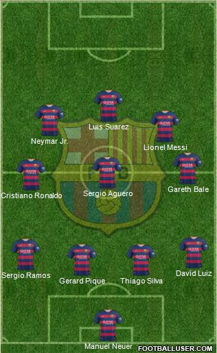 F.C. Barcelona Formation 2016