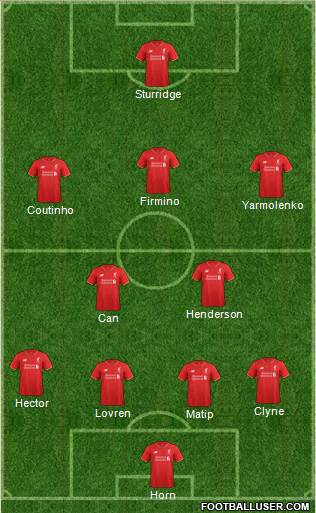Liverpool Formation 2016