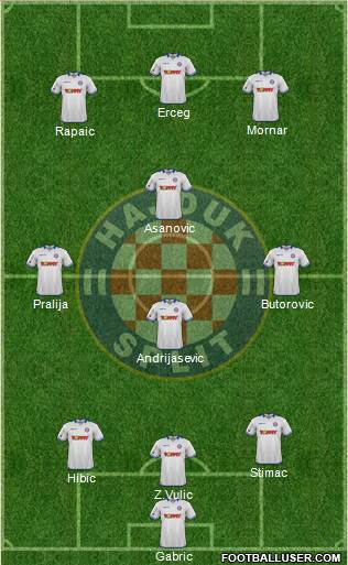 HNK Hajduk Formation 2016