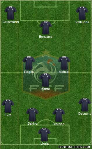 France Formation 2016