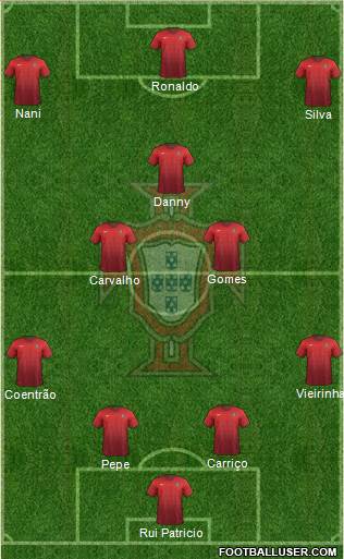 Portugal Formation 2016
