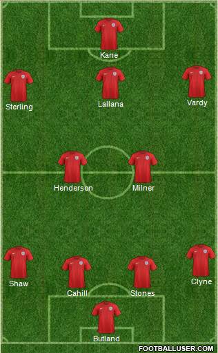England Formation 2016