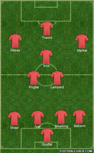 Manchester United Formation 2016