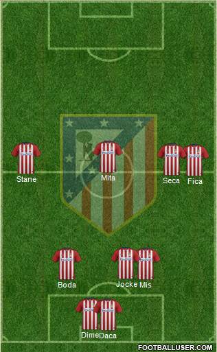 C. Atlético Madrid S.A.D. Formation 2016