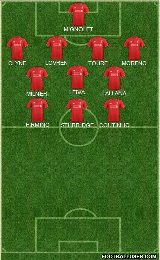Liverpool Formation 2016