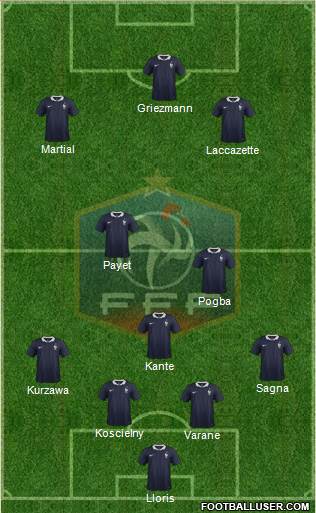 France Formation 2016