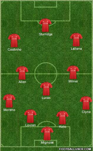 Liverpool Formation 2016