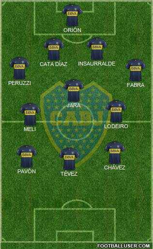 Boca Juniors Formation 2016