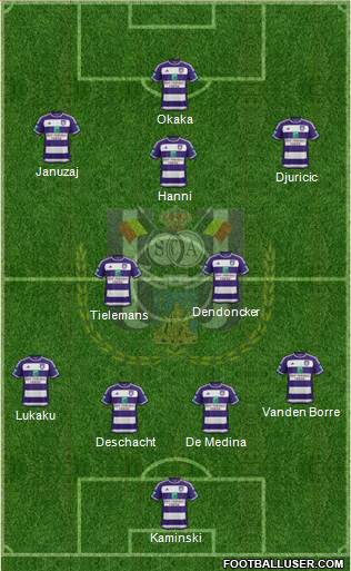 RSC Anderlecht Formation 2016