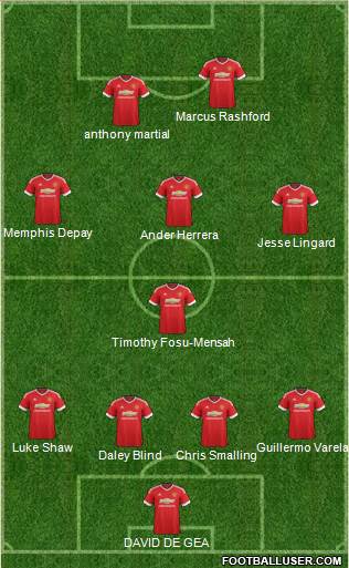 Manchester United Formation 2016