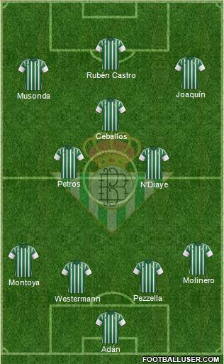 Real Betis B., S.A.D. Formation 2016