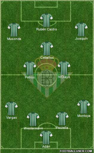 Real Betis B., S.A.D. Formation 2016