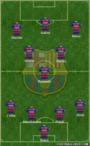 F.C. Barcelona Formation 2016