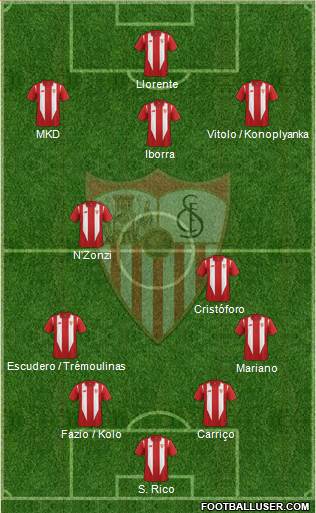 Sevilla F.C., S.A.D. Formation 2016