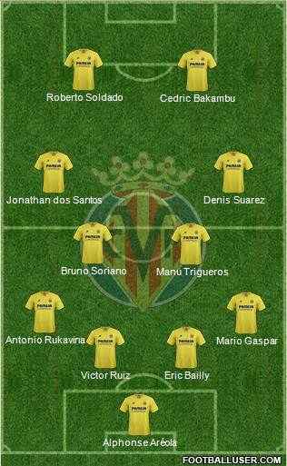 Villarreal C.F., S.A.D. Formation 2016
