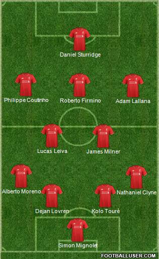 Liverpool Formation 2016