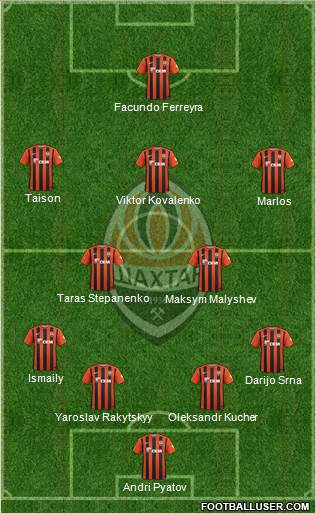 Shakhtar Donetsk Formation 2016