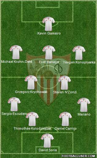 Sevilla F.C., S.A.D. Formation 2016