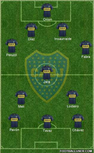 Boca Juniors Formation 2016