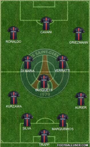 Paris Saint-Germain Formation 2016