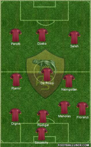 AS Roma Formation 2016