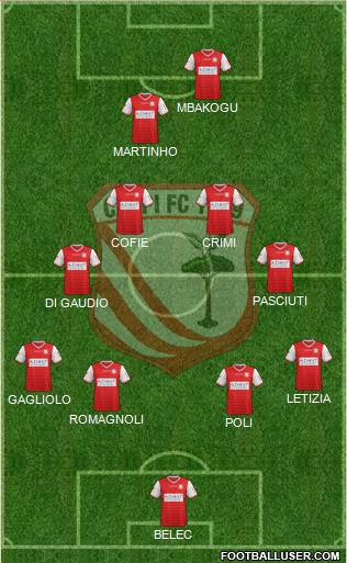 Carpi Formation 2016