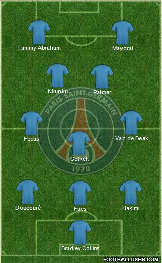 Paris Saint-Germain Formation 2016