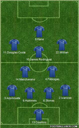 Chelsea Formation 2016