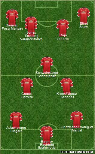 Manchester United Formation 2016