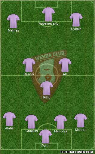 Al-Wahda (KSA) Formation 2016
