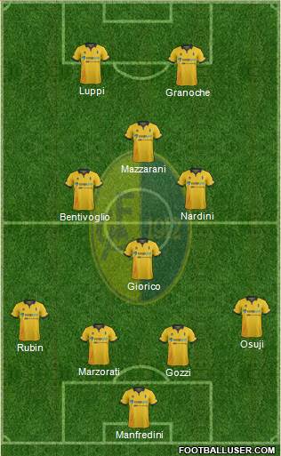 Modena Formation 2016
