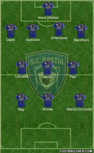Sporting Club Bastia Formation 2016