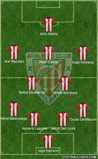 Athletic Club Formation 2016