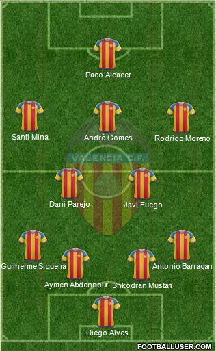 Valencia C.F., S.A.D. Formation 2016