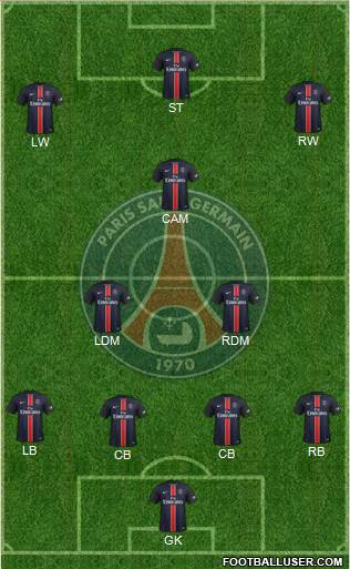 Paris Saint-Germain Formation 2016