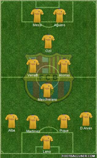 F.C. Barcelona Formation 2016