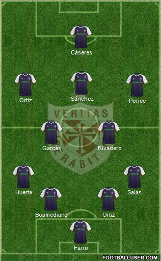 CDU San Martín de Porras S.A. 4-5-1 football formation