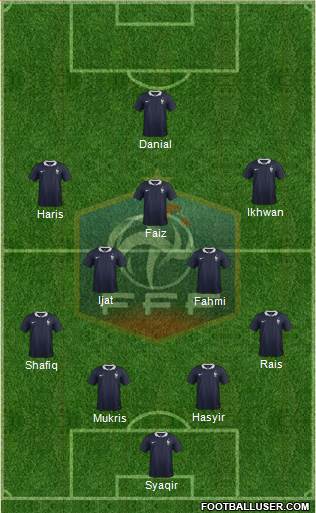 France Formation 2016