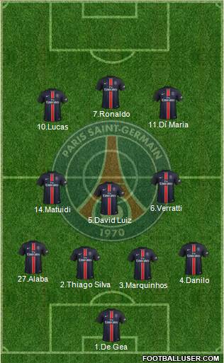 Paris Saint-Germain Formation 2016