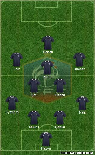 France Formation 2016