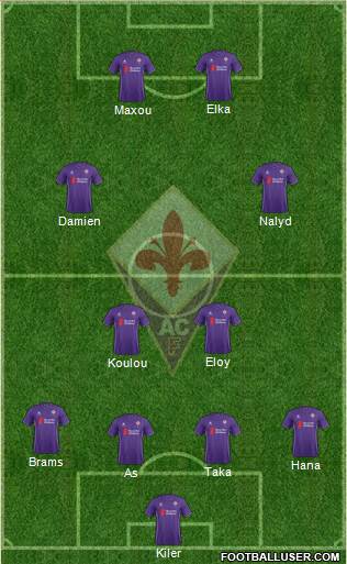 Fiorentina Formation 2016