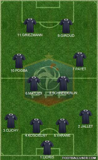 France Formation 2016