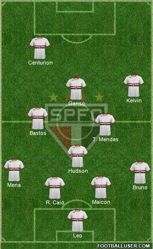 São Paulo FC Formation 2016