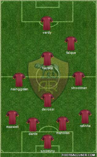 AS Roma Formation 2016