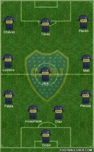 Boca Juniors Formation 2016