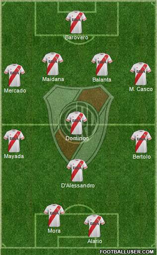 River Plate Formation 2016