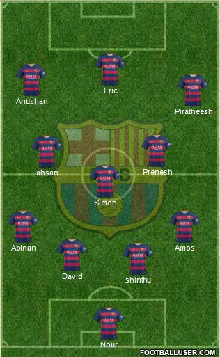 F.C. Barcelona Formation 2016