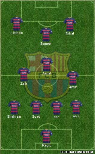 F.C. Barcelona Formation 2016